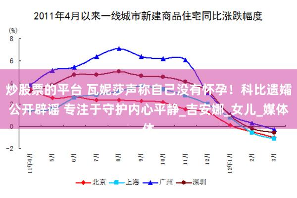 炒股票的平台 瓦妮莎声称自己没有怀孕！科比遗孀公开辟谣 专注于守护内心平静_吉安娜_女儿_媒体