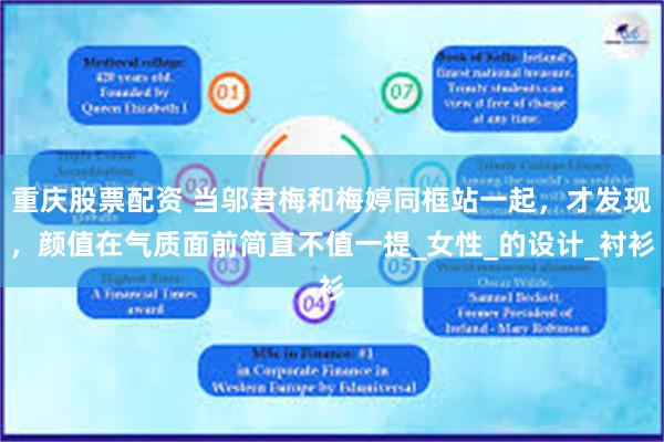重庆股票配资 当邬君梅和梅婷同框站一起，才发现，颜值在气质面前简直不值一提_女性_的设计_衬衫