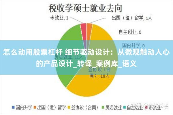 怎么动用股票杠杆 细节驱动设计：从微观触动人心的产品设计_转译_案例库_语义