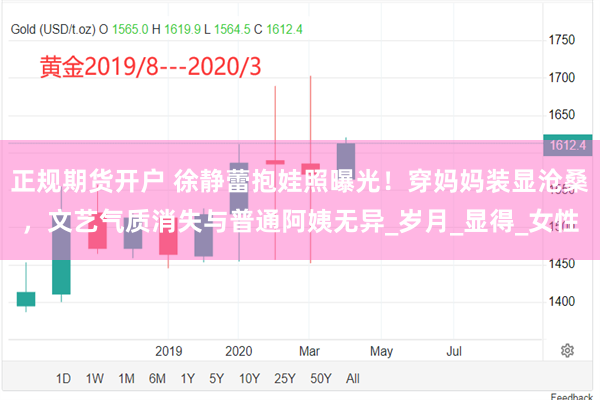 正规期货开户 徐静蕾抱娃照曝光！穿妈妈装显沧桑，文艺气质消失与普通阿姨无异_岁月_显得_女性