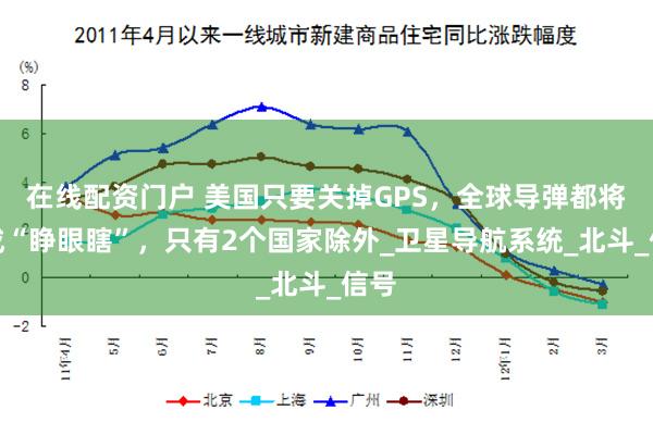 在线配资门户 美国只要关掉GPS，全球导弹都将变成“睁眼瞎”，只有2个国家除外_卫星导航系统_北斗_信号