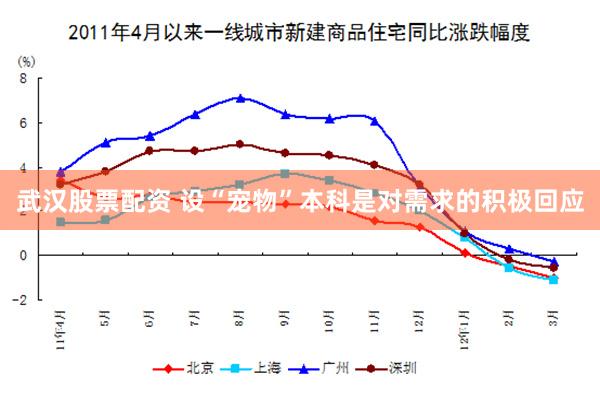 武汉股票配资 设“宠物”本科是对需求的积极回应