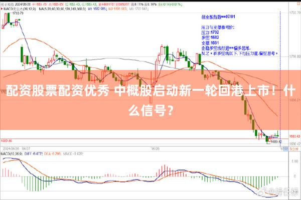 配资股票配资优秀 中概股启动新一轮回港上市！什么信号？