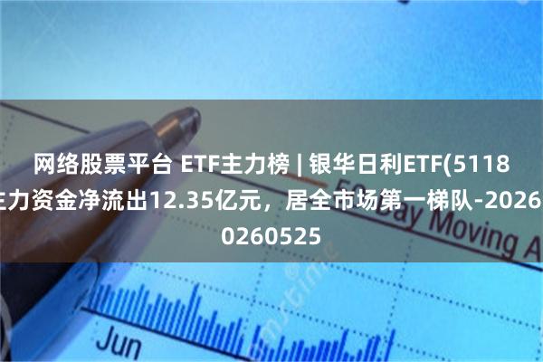 网络股票平台 ETF主力榜 | 银华日利ETF(511880)主力资金净流出12.35亿元，居全市场第一梯队-20260525