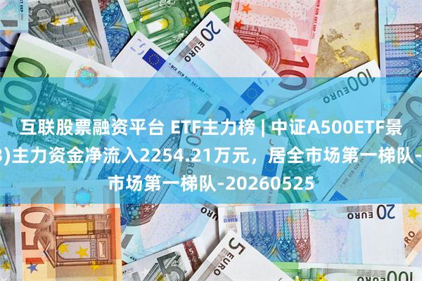 互联股票融资平台 ETF主力榜 | 中证A500ETF景顺(159353)主力资金净流入2254.21万元，居全市场第一梯队-20260525