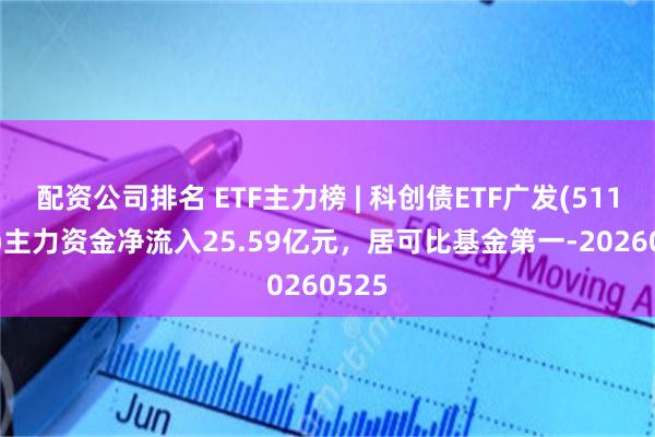 配资公司排名 ETF主力榜 | 科创债ETF广发(511120)主力资金净流入25.59亿元，居可比基金第一-20260525