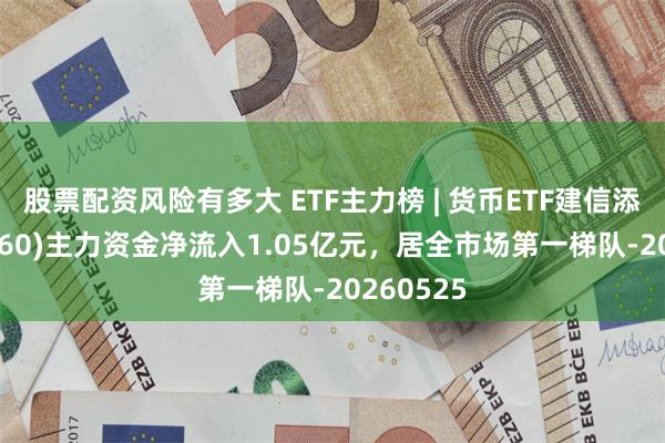 股票配资风险有多大 ETF主力榜 | 货币ETF建信添益(511660)主力资金净流入1.05亿元，居全市场第一梯队-20260525