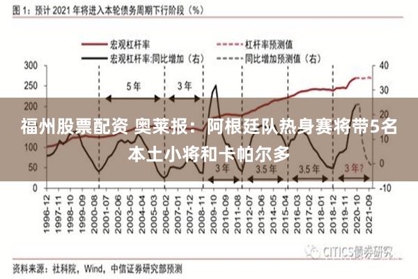 福州股票配资 奥莱报：阿根廷队热身赛将带5名本土小将和卡帕尔多
