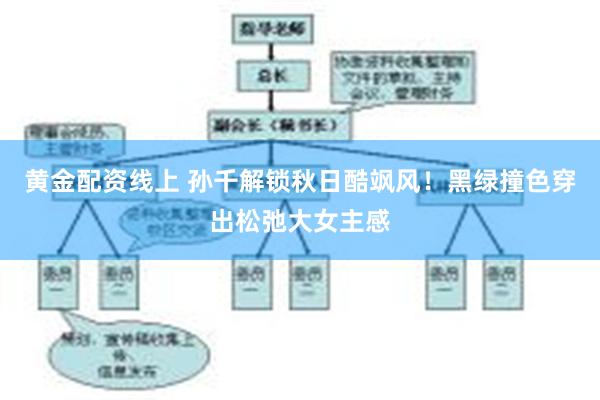 黄金配资线上 孙千解锁秋日酷飒风！黑绿撞色穿出松弛大女主感
