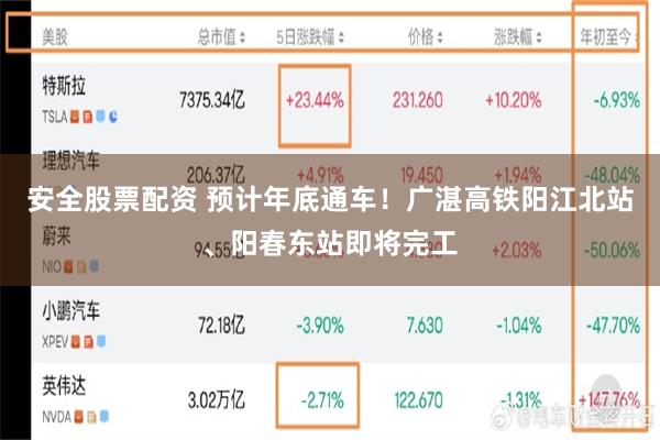 安全股票配资 预计年底通车！广湛高铁阳江北站、阳春东站即将完工
