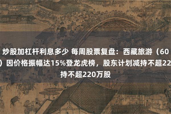 炒股加杠杆利息多少 每周股票复盘：西藏旅游（600749）因价格振幅达15%登龙虎榜，股东计划减持不超220万股