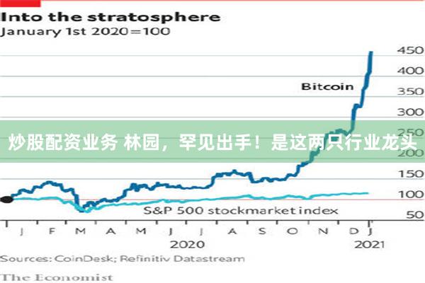 炒股配资业务 林园，罕见出手！是这两只行业龙头