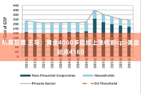 私募股票 王导：黄金4060多延续上涨收割<p>美盘站点4160
