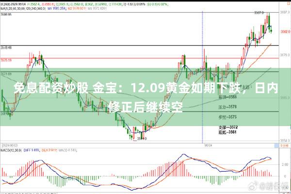 免息配资炒股 金宝：12.09黄金如期下跌，日内修正后继续空